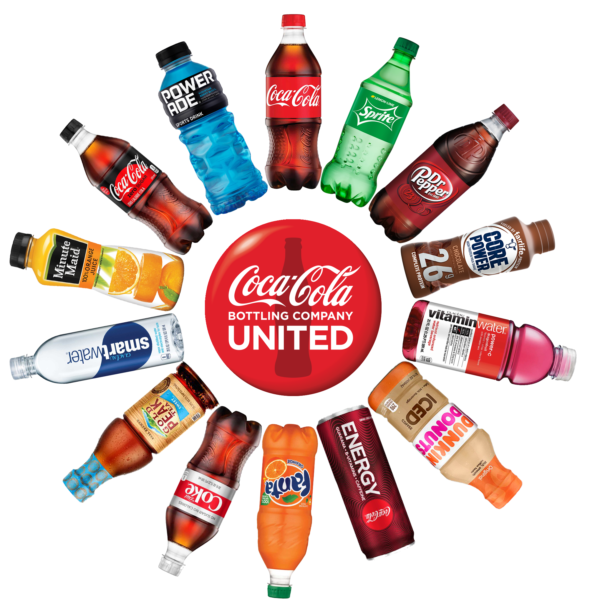 coca cola and marketing